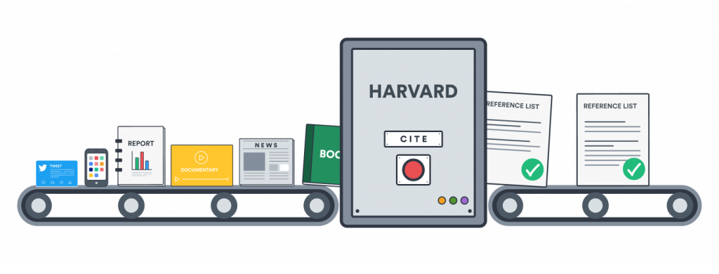 Harvard Referencing generator tool